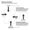Choose embosser direction.