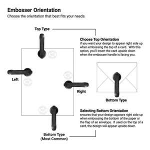 Choose from a variety of different embosser direction types. 