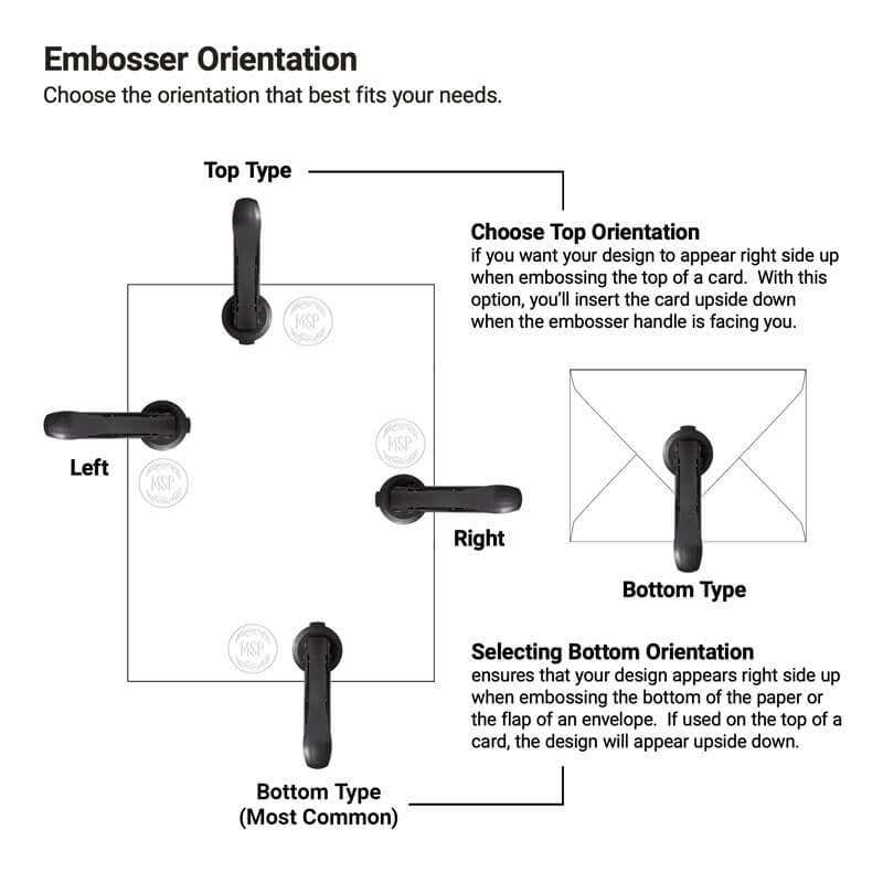 Choose from a variety of different embosser direction types.