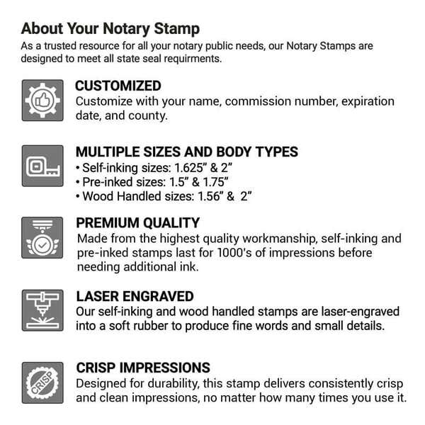 Notary stamp feature list with customization, body types, laser engraving, and crisp impressions.
