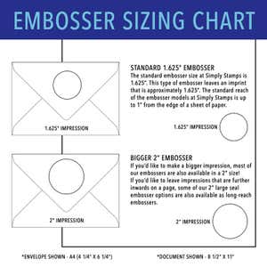 A view of how the two embosser impression sizes compare